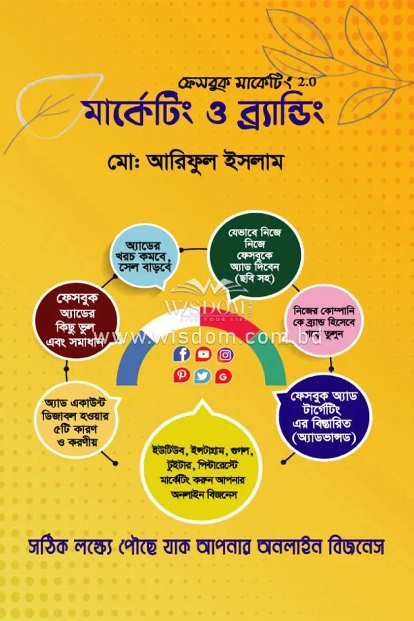 মার্কেটিং ও ব্র্যান্ডিং, marketing o branding